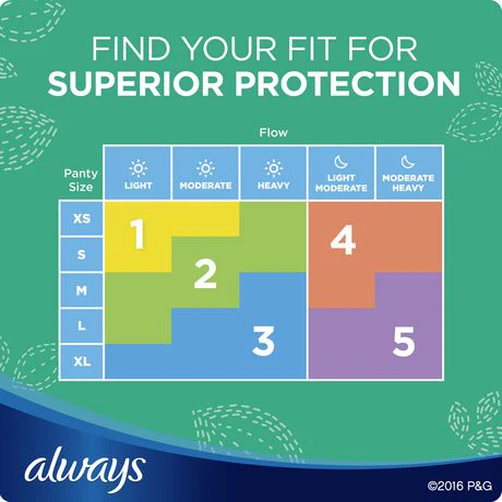 Always Ultra Thin Size 1 Regular Pads with Wings, Unscented - Image 6
