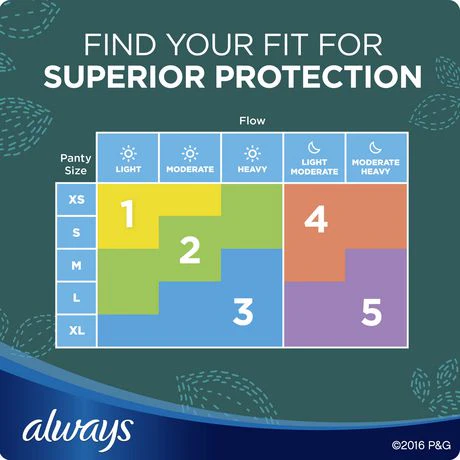 Always Ultra Thin Size 4 Overnight Pads with Wings, Unscented - Image 6