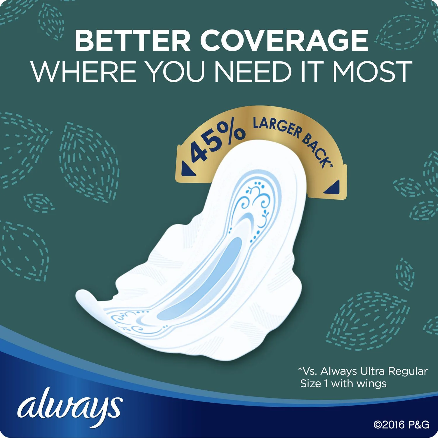 Always Ultra Thin Size 5 Extra Heavy Overnight Pads with Wings, Unscented - Image 5